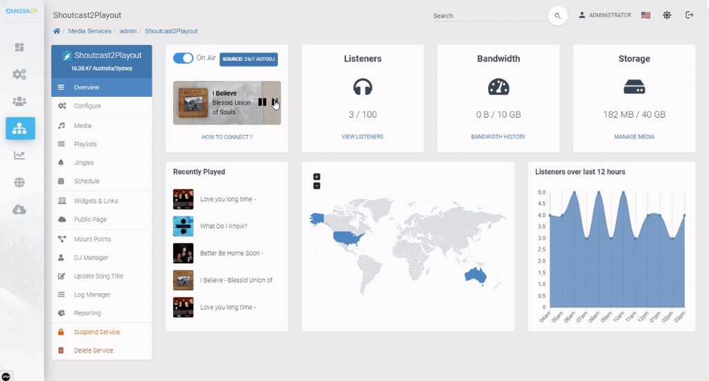 Service overview with listeners, geographic map and statistics